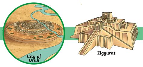 ancient sumerian city|city of sumer in mesopotamia.
